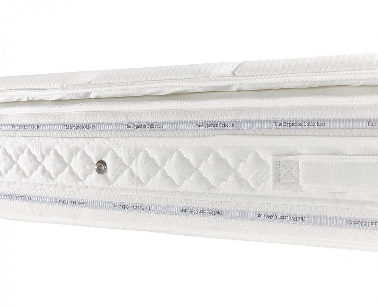 mattresses-hyperioncollection-nyx3