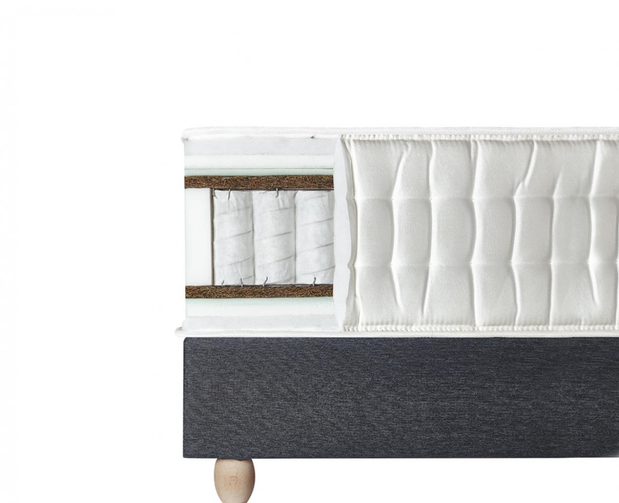 mattresses-hyperioncollection-selene4