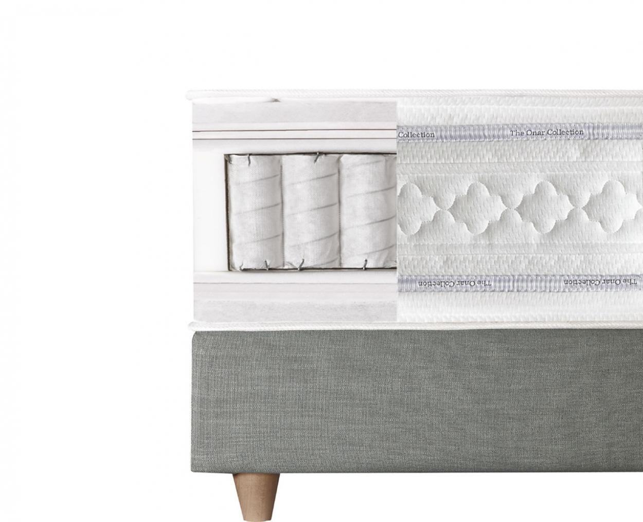 mattresses-onarcollection-hypnos4