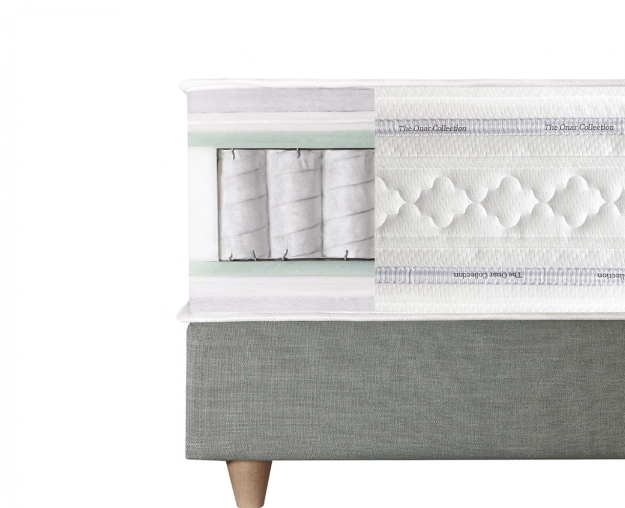 mattresses-onarcollection-luxus4
