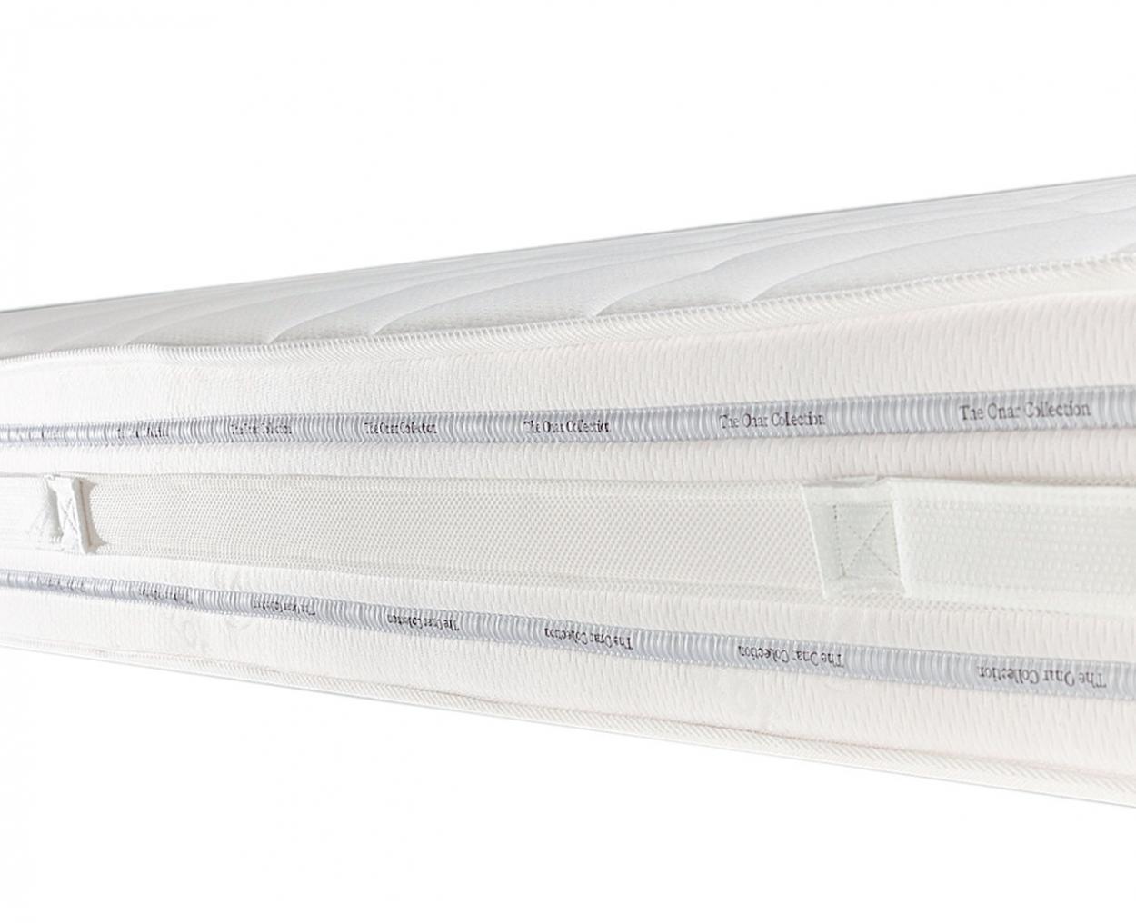 mattresses-onarcollection-nebula3