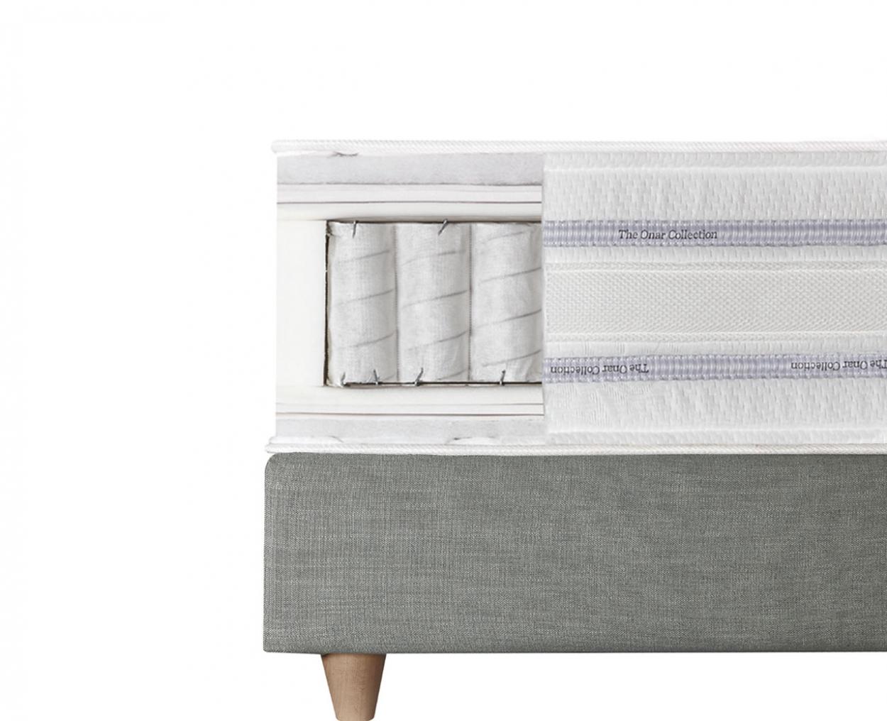 mattresses-onarcollection-nebula4