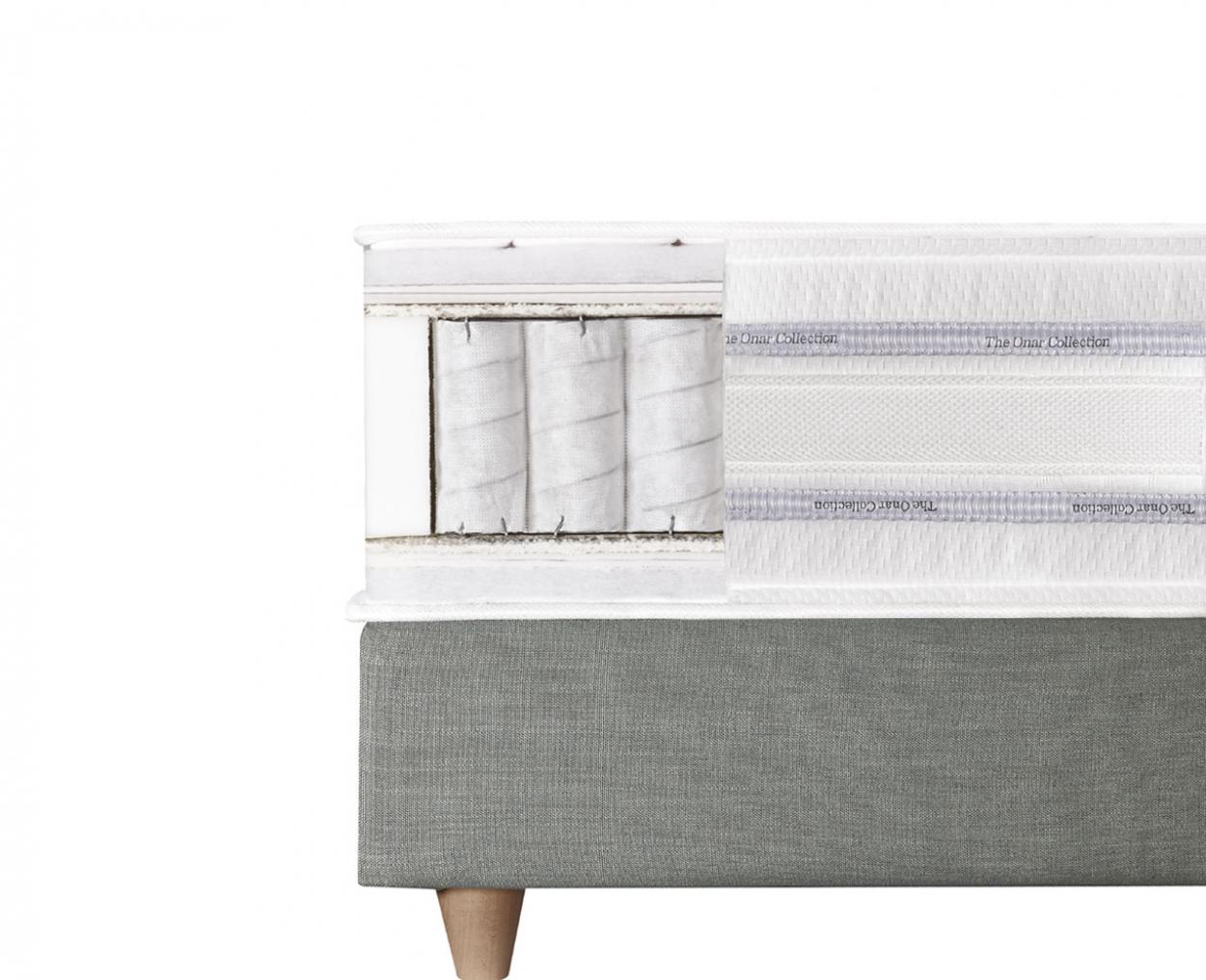 mattresses-onarcollection-nirvana4